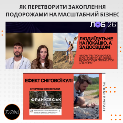 ціноутворення